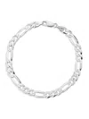 Yield Of Men Men615-9.5 In Silver
