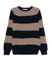 Ymc You Must Create Sweater Ymc Men Color Blue In Black