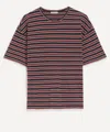 Ymc You Must Create Ymc Mens Triple Stripe T-shirt In Red