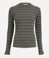 Ymc You Must Create Ymc Women's High Rains Multi-stripe Top In Gray