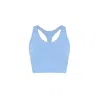 Yorstruly Women's Blue Just Bra - Panama In Blue