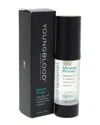 Youngblood 0.96oz Mineral Primer