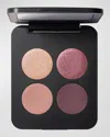 Youngblood Mineral Cosmetics Pressed Mineral Eyeshadow In White