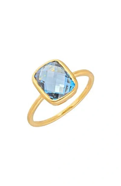 Ys Gems Bezel Set London Blue Topaz Ring
