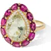 Ys Gems Green Amethyst & Lab Created Ruby Statement Ring In Green
