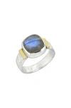 Ys Gems Labradorite Ring In Blue