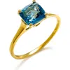 Ys Gems Square Cut London Blue Topaz Ring In Blue