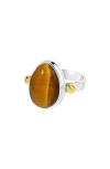 Ys Gems Tiger's Eye Ring In White