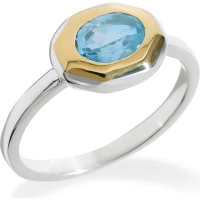 Ys Gems Topaz Bezel Ring In Blue