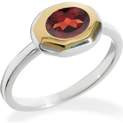 Ys Gems Topaz Bezel Ring In Red