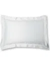 Yves Delorme Blanc Triomphe Cotton Pillowcase Standard In Blanc (white)