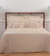 Yves Delorme Couture Adagio Double Bottom Flat Sheet