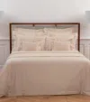 Yves Delorme Couture Adagio Double Flat Sheet