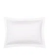 Yves Delorme Organic Cotton Colisée Blanc King Oxford Pillowcase In White