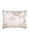 Yves Delorme Multicoloured Paysage Landscape-print Cotton-batiste Oxford Pillowcase 50cm X 75cm In Multi