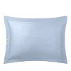 Yves Delorme Triomphe King Sham In Celeste