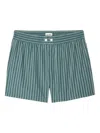 Zadig & Voltaire Pax Cotton Shorts