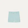 Zadig & Voltaire Please Crepe Shorts In Celadon Blue In Blue