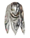 Zadig & Voltaire Woman Scarf Grey Size - Modal