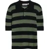 Zankov Luke Open Knit Merino Wool Polo In Black Multi