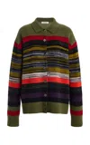Zankov Moda Operandi In Multi