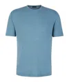 Zanone Sandro Man T-shirt Deep Teal Size M Linen In Blue