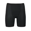 Zd Zero Defects Women's Galatea Short-leg Panties – Comfort & Thigh Protection With Soy Fiber - Color Black In Black
