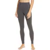 Zella Live In High Waist Leggings In Grey Forged