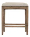 Zentique Cora Counter Stool