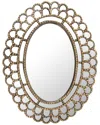 Zentique Fleur Mirror
