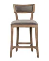 Zentique Grey Velvet Carvell Counter Stool