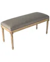 Zentique Lille Bench In Gray