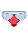 Zhilyova Asteria Mesh-panel Briefs In Multi