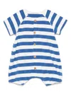 Zhoe & Tobiah Striped Shorties In Blue