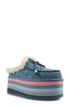 Zigi Birdy Faux Shearling Platform Slipper In Dusty Blue