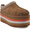Zigi Brianne Faux Fur Platform Clog In Tan Suede