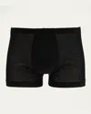Zimmerli Men's 252 Royal Cotton Boxer Briefs In Black