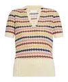 Zimmermann Zim Awaken Scallop Knit Polo Multi Stripe In Multi