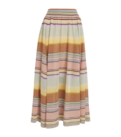 ZIMMERMANN COCO STRIPE MAXI SKIRT