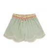 Zimmermann Embroidery Cotton Shorts