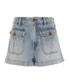 ZIMMERMANN HIGH-RISE DENIM SHORTS