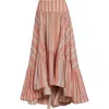 Zimmermann Rebellion Bohemian Stripe Tiered Maxi Skirt In Red