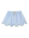 Zimmermann Short In Blue