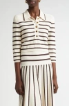 Zimmermann Stripe Crop Polo