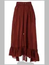 Zimmermann In Red