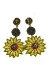 Zippity Do Dah Women's Sunflower Seed Bead Earrings In Yellow In Yellow