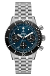 Zodiac Sea-chron Automatic Stainless Steel Watch, 42mm In Silver