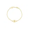 Zoe And Morgan Women's Eternal Bracelet Gold