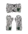 Zoozatz Women's  Gray Austin Fc Marled Headband And Mittens Set In Gray