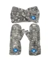 Zoozatz Women's  Gray Charlotte Fc Marled Headband And Mittens Set In Gray